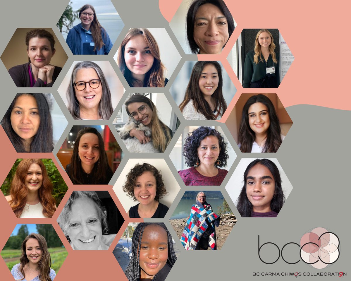 Happy #InternationalWomensDay from our amazing women-led team of PIs, community research associates, trainees, research coordinators,  and research assistants!

#WomensDay2023 #WomenInScience #WomenInResearch