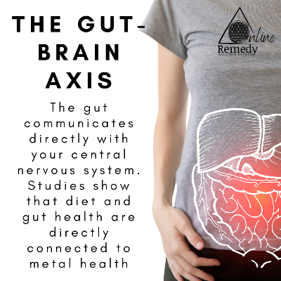 RemedyWellness1's tweet photo. Anxiety Quiz-  Are You Experiencing More Anxiety Than Normal? - https://t.co/ryVxCOJH8S https://t.co/fdhT4d0I5n