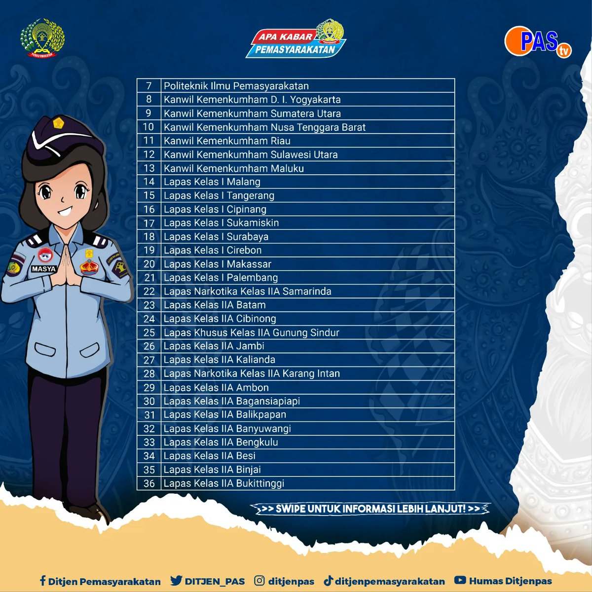 DitjenPemasyarakatan on Twitter: "Masya dan Raka ingin mengucapkan