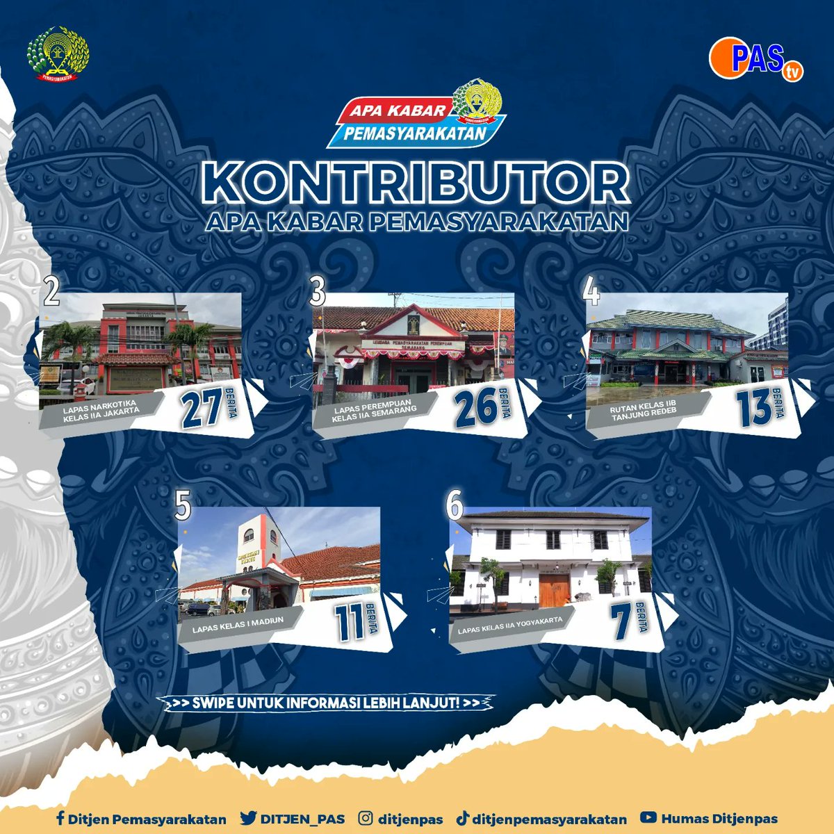 DitjenPemasyarakatan on Twitter: "Masya dan Raka ingin mengucapkan
