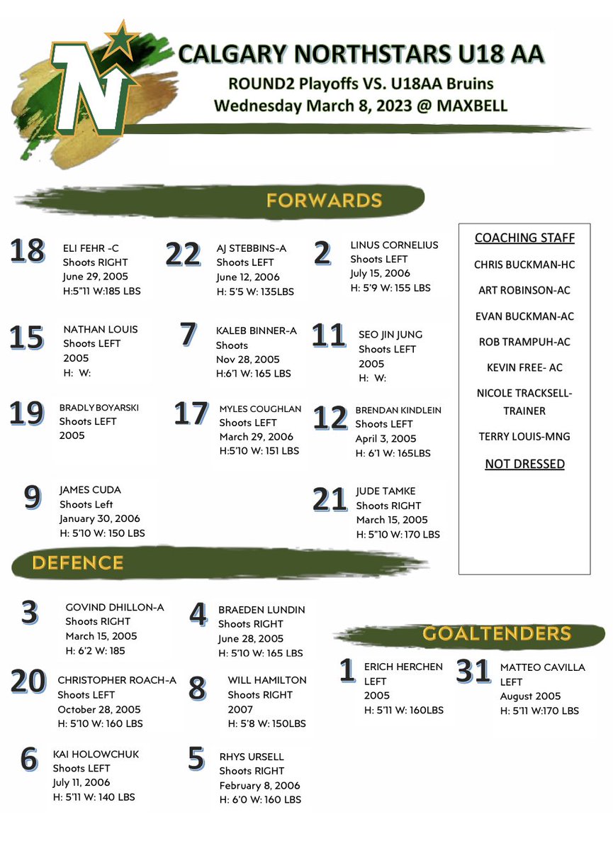 PLAYOFFS round 2 Semifinal action tonight at 7pm Maxbell. Your U18AAGold take on Bruins. Bring your bells horns and Pom poms to cheer on our team! #u18aagold #calgarynorthstars