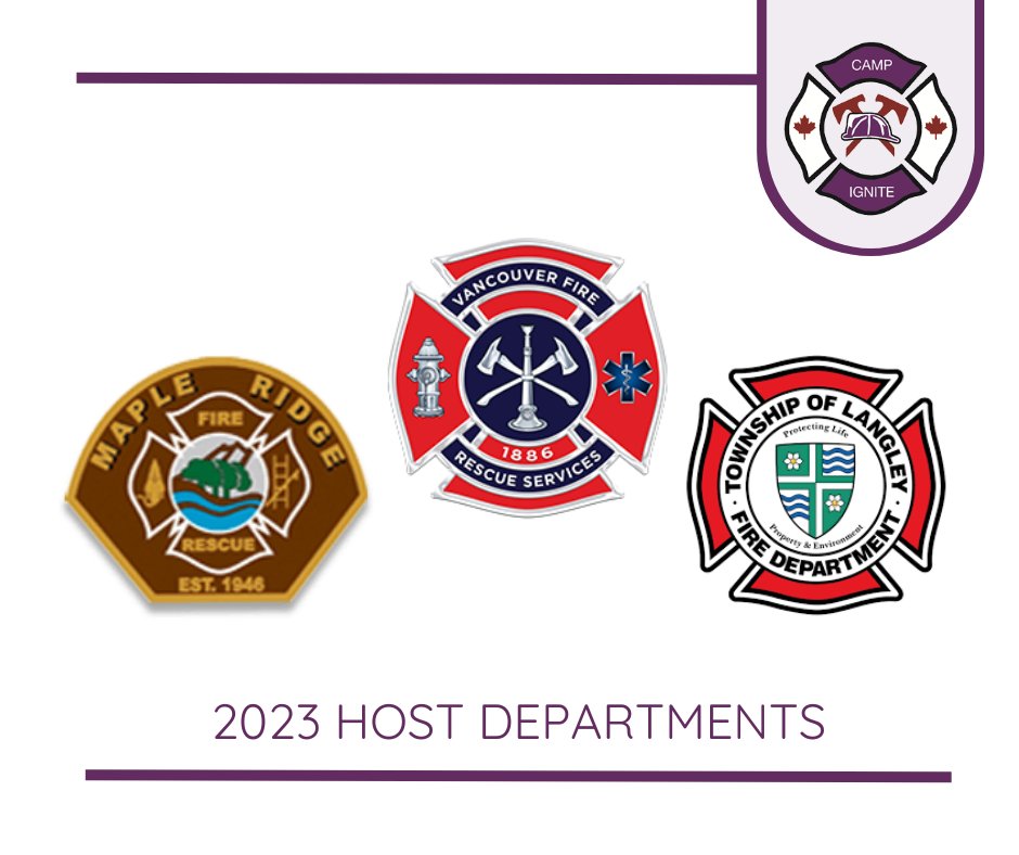 Camp Ignite tweet media