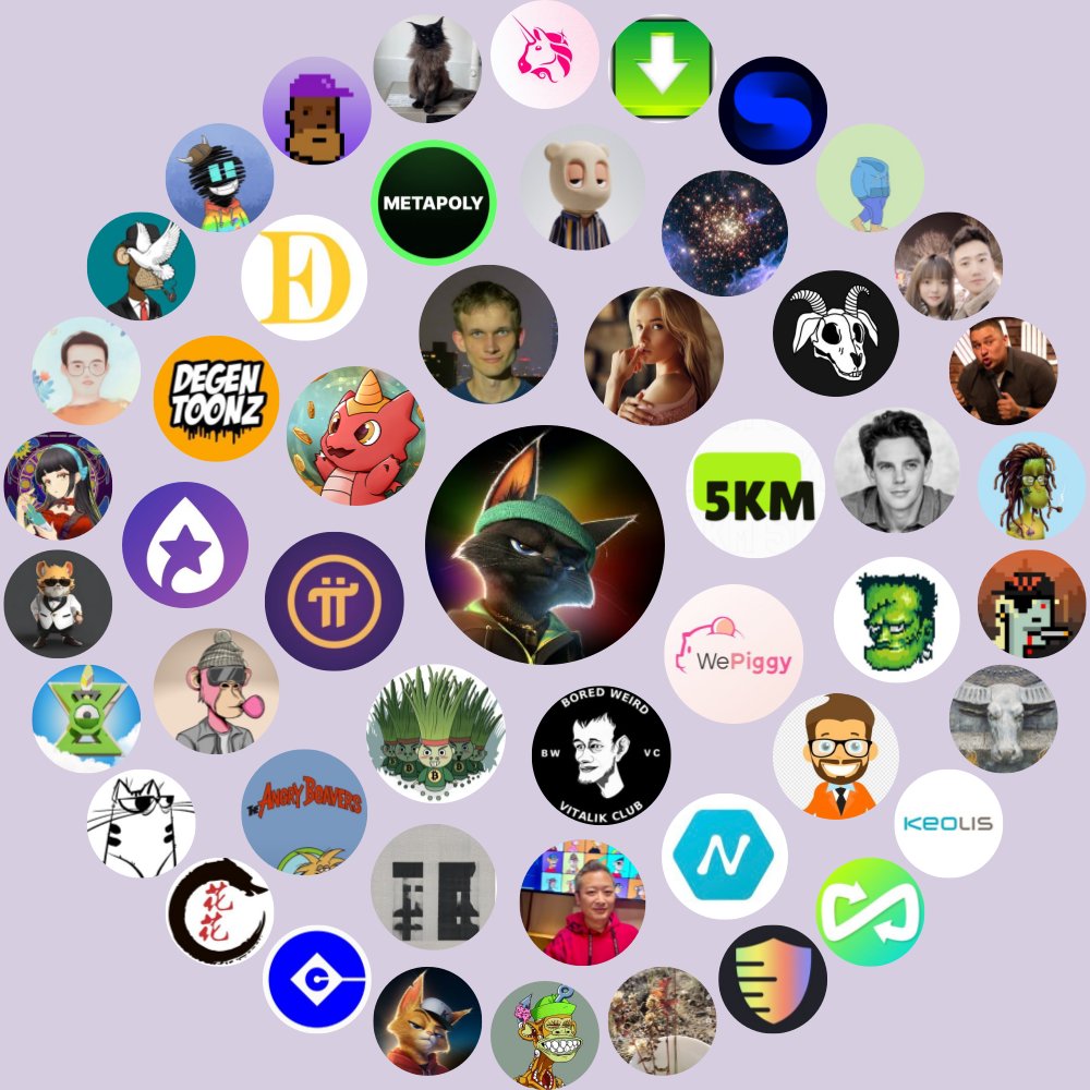 我的Twitter互动圈

在 funroundy.click/twittercircle?… 生成你的

⠀