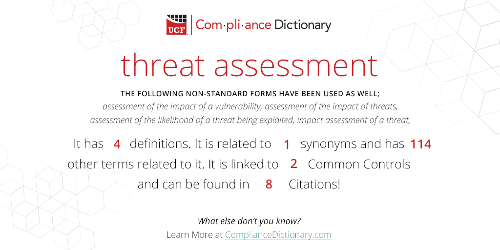 The Compliance Dictionary WotD is "threat assessment" It means more than you think: ow.ly/7etp50N2C17