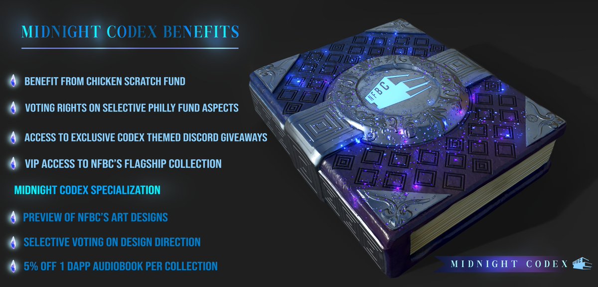 ArtistVechain's tweet photo. MIDNIGHT CODEX BENEFITS 
@NonFungibleBC https://t.co/eW2Kef6Xh1