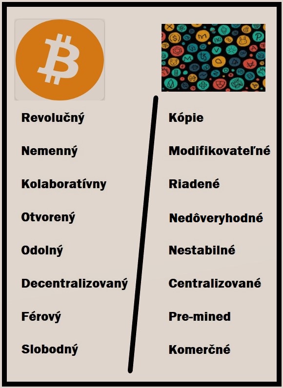 Bitcoin vs. shitcoins