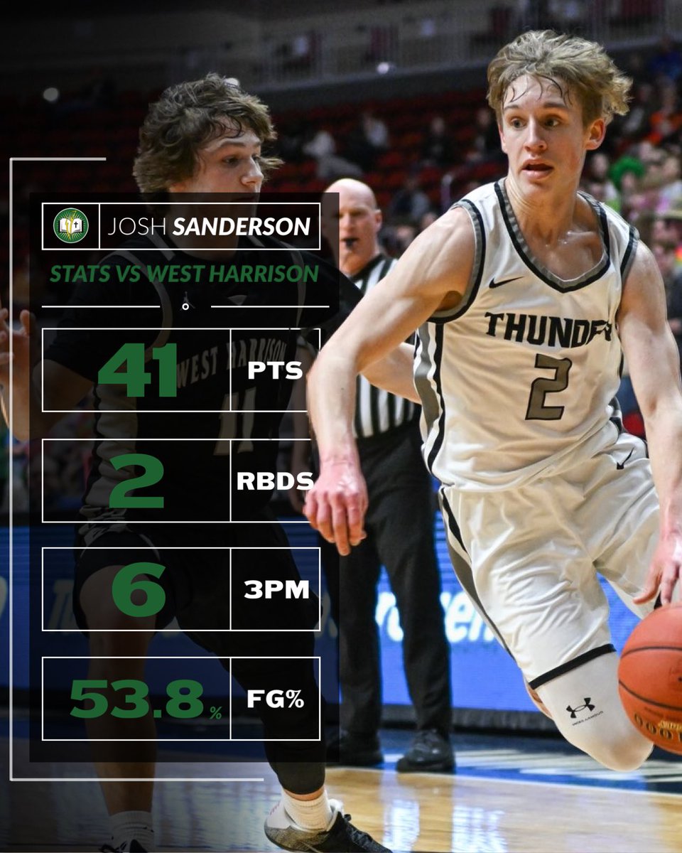 𝟰𝟬+ 𝗳𝗼𝗿 𝗦𝗮𝗻𝗱𝗲𝗿𝘀𝗼𝗻 😳😳

What a game for the Senior guard 🔥