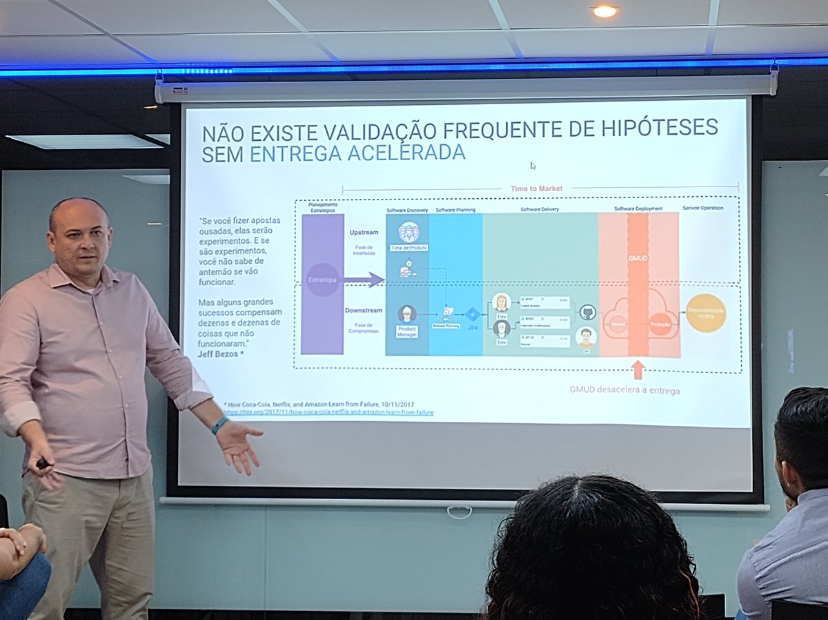 abraao4lves's tweet image. Super papo com o mestre @cmilfont na DigitalCollege #tech #prodops