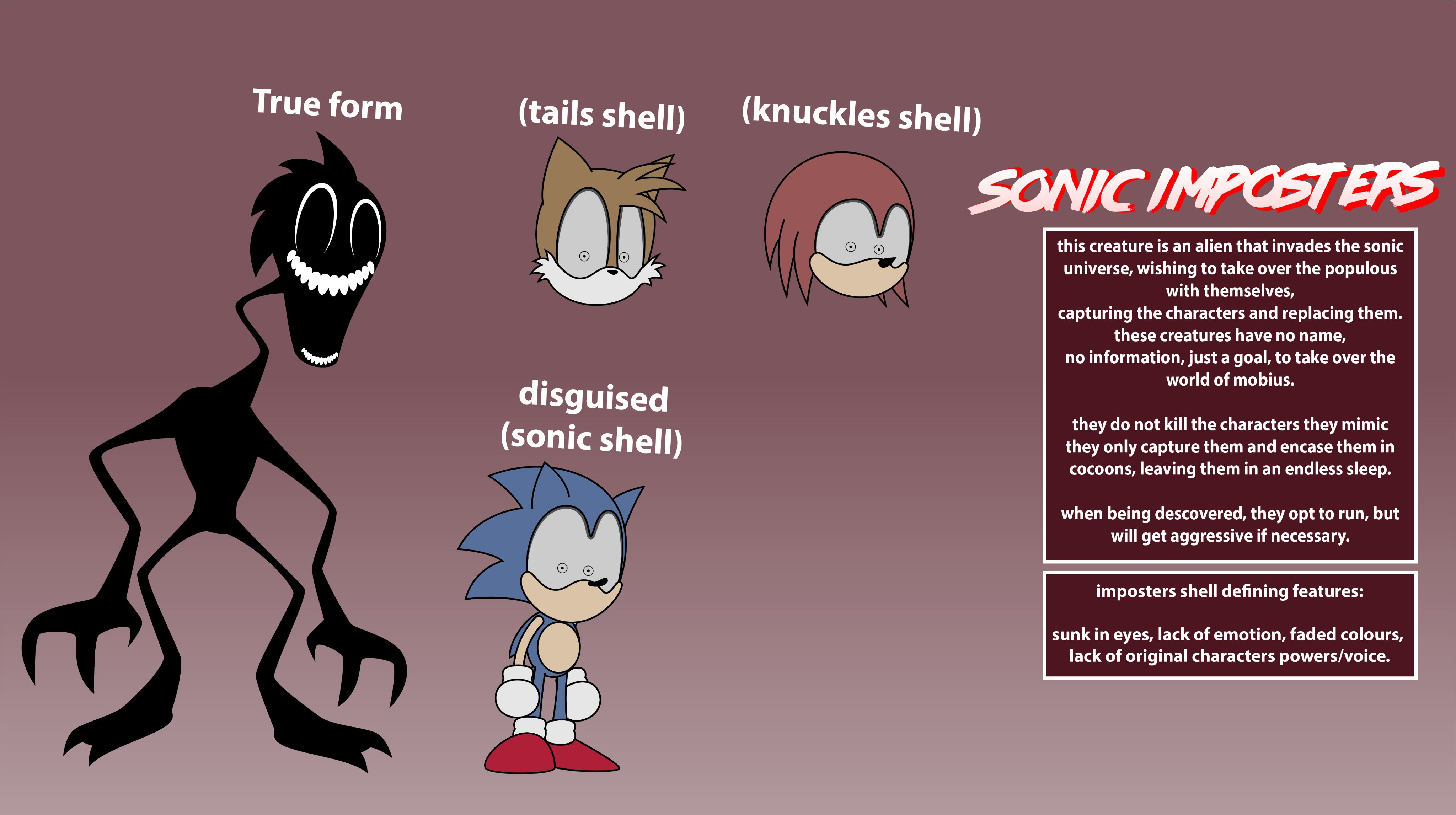 Designer Anonymous - Nome : Sonic.EXE