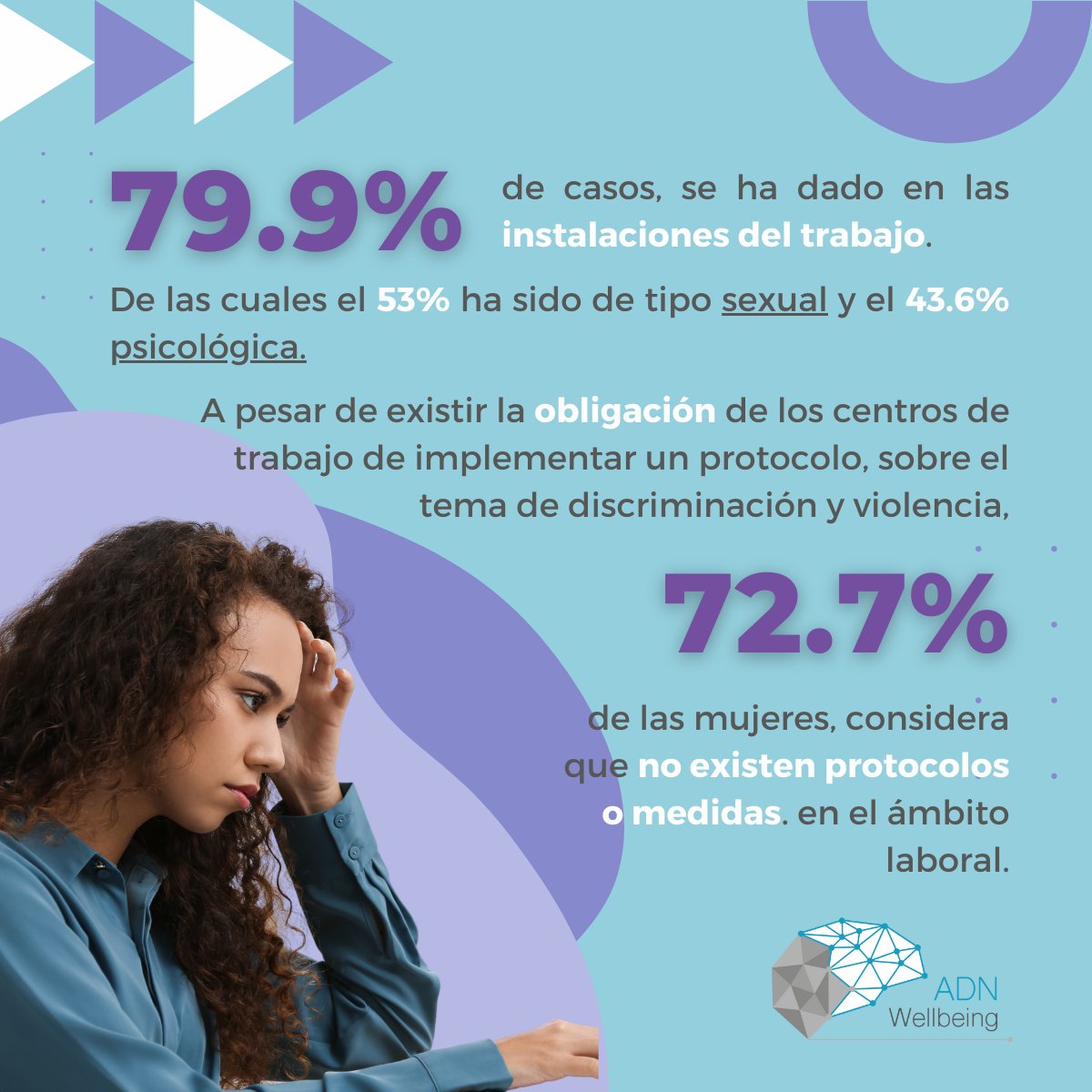 AdnWellbeing's tweet photo. 2.
#perspectivadegénero #perspectivadegéneroeneltrabajo #inclusiónlaboral #brechasalarial  #prevencióndelaviolencia #ceroviolencia #vidalibredeviolencia #violenciadegénero #violencialaboral #brechadigital #techodecristal #pisopegajoso #discriminación https://t.co/8BuO7sxUTX