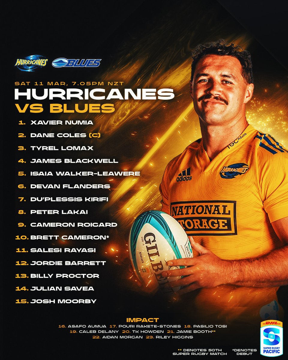 Hurricanesrugby's tweet photo. Our Hurricanes named to take on the Blues in Saturday’s double-header at Sky Stadium.

▪️Dane Coles to Captain
▪️Brett Cameron on debut
▪️Jamie Booth celebrates his 50th Super Rugby match

Read more: 
https://t.co/hPz0GV3AWB https://t.co/FU1mXKIeO5