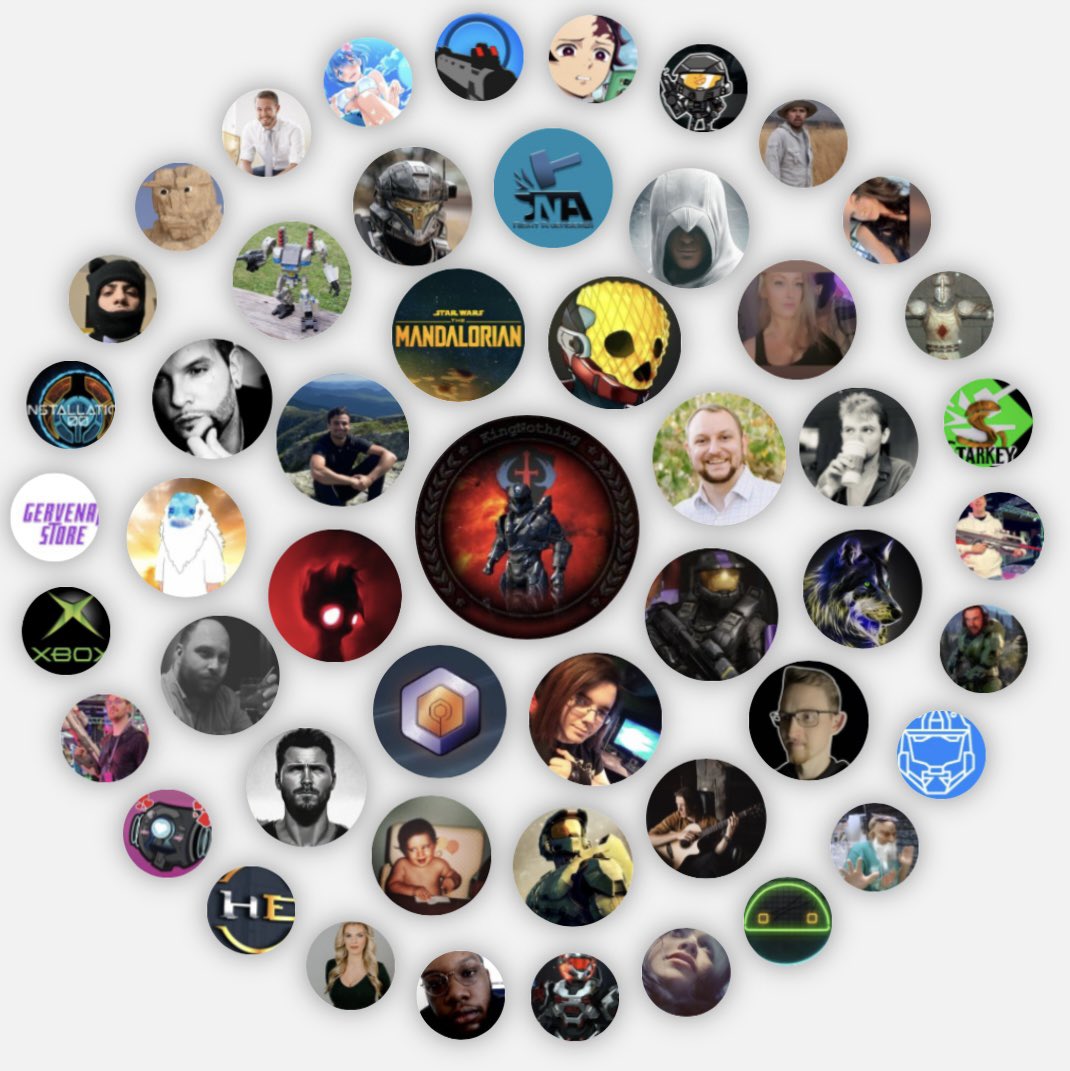 KingNothing2005's tweet photo. My Twitter Interaction Circle

via https://t.co/a6wtzVHjR6

Shout out to everyone! https://t.co/PWhcnLbd2M