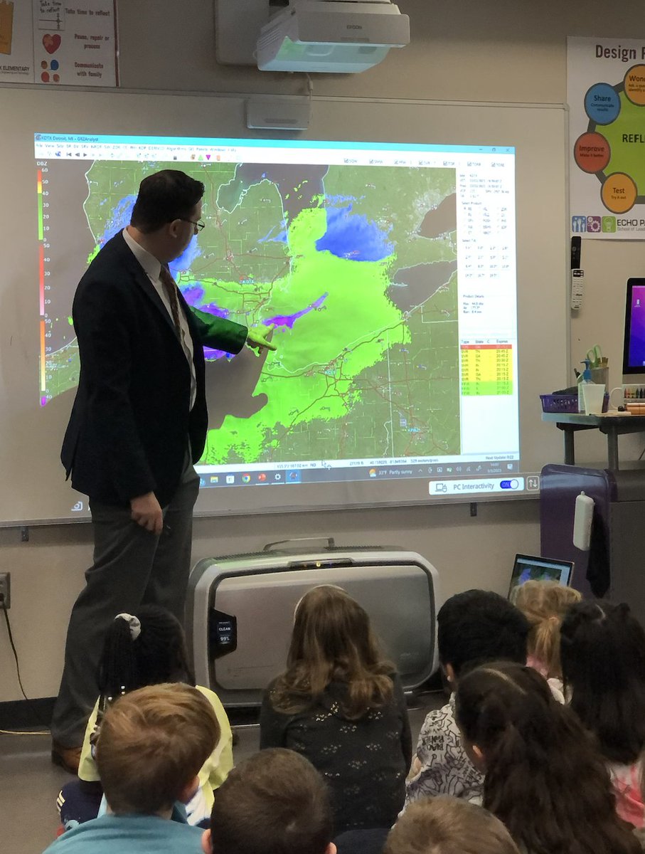 EPPenguins's tweet photo. Thank you to Meteorologist Marshall Stageberg for visiting the second graders and sharing your expertise on all things weather! https://t.co/E13naubfkI
