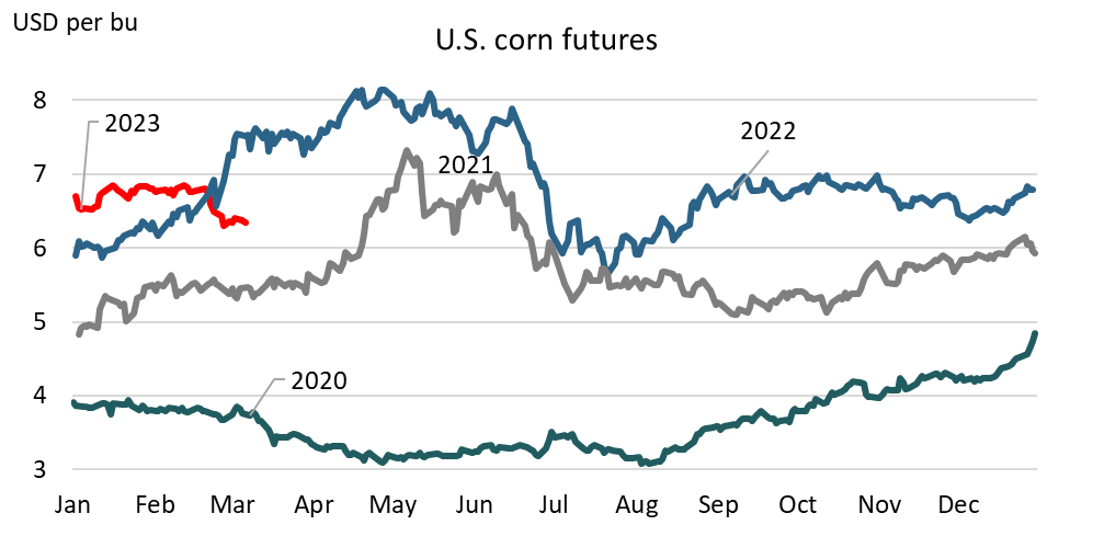 Great summary of cattle market in yesterday's daily livestock report dailylivestockreport.com via <a href="/CMEGroup/">CME Group</a> Feeder is residual price function of cost of gain &amp; fed cattle market. Profit outlook is improving but uncertainty in beef demand and grain prices still big headwinds