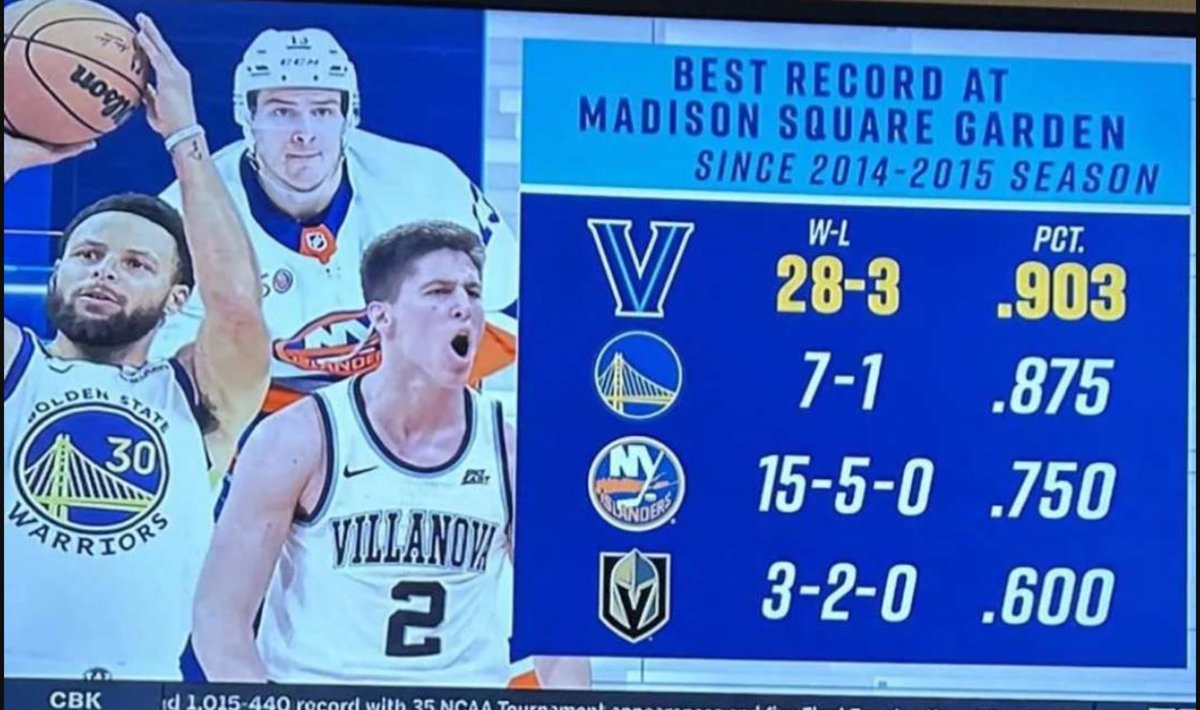 New York Legends Steph Curry and Collin Gillespie