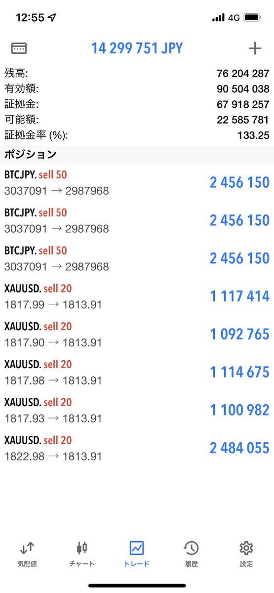 一撃＋1400万💹

目標の1億まであと1000万…
マジで行ける、企画もそろそろ考えるか

昨日のゴールド短期ショートは大正解
ビットコインはまだ落ちそうだしもう少し利確は待つかな

主戦場👇
●1万5千円貰える
fxgt.com/?refid=02171028