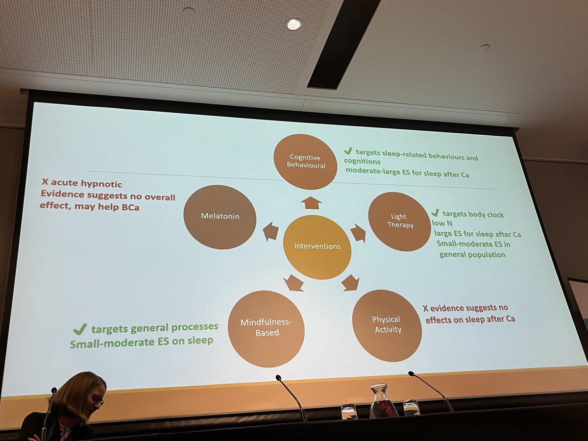 Prof. Haryana Dhillon tweet media