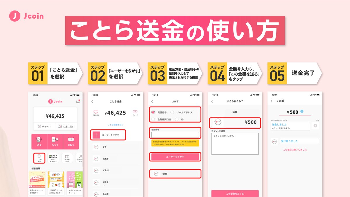 JCoinPay から三菱UFJ銀行・三井住友銀行に送金する方法】 ことら送金を使え ば三菱UFJ銀行や三井住友銀行・りそな銀行等の銀行口座へも10万円以下の送金が無料でできるのですが、知らない人が多いので、これ見た人はリツイートで拡散してあげてください  ✓ことらとは ...