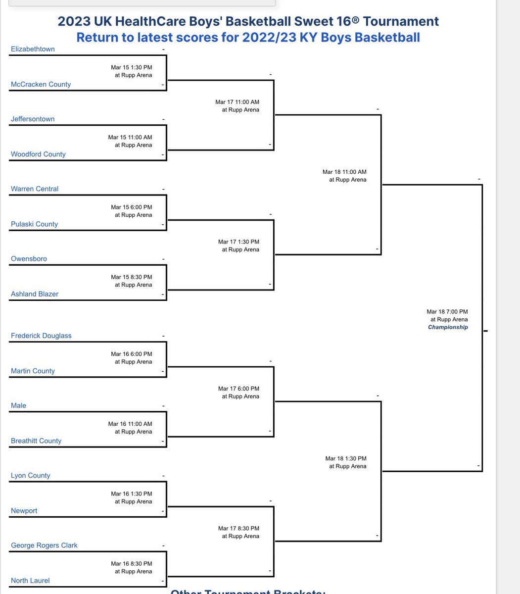 teeroyhowell's tweet photo. Will make my official picks next week (always like to pick a couple of upsets and need to decide who will pull one off) so don’t hold me to these. But my initial thoughts

McCracken by 6
Woodford by 7
Warren Central by 7
Ashland by 3

Douglass by 24
Male by 15
Lyon by 5
GRC by 2 https://t.co/IZS6s5xeBY