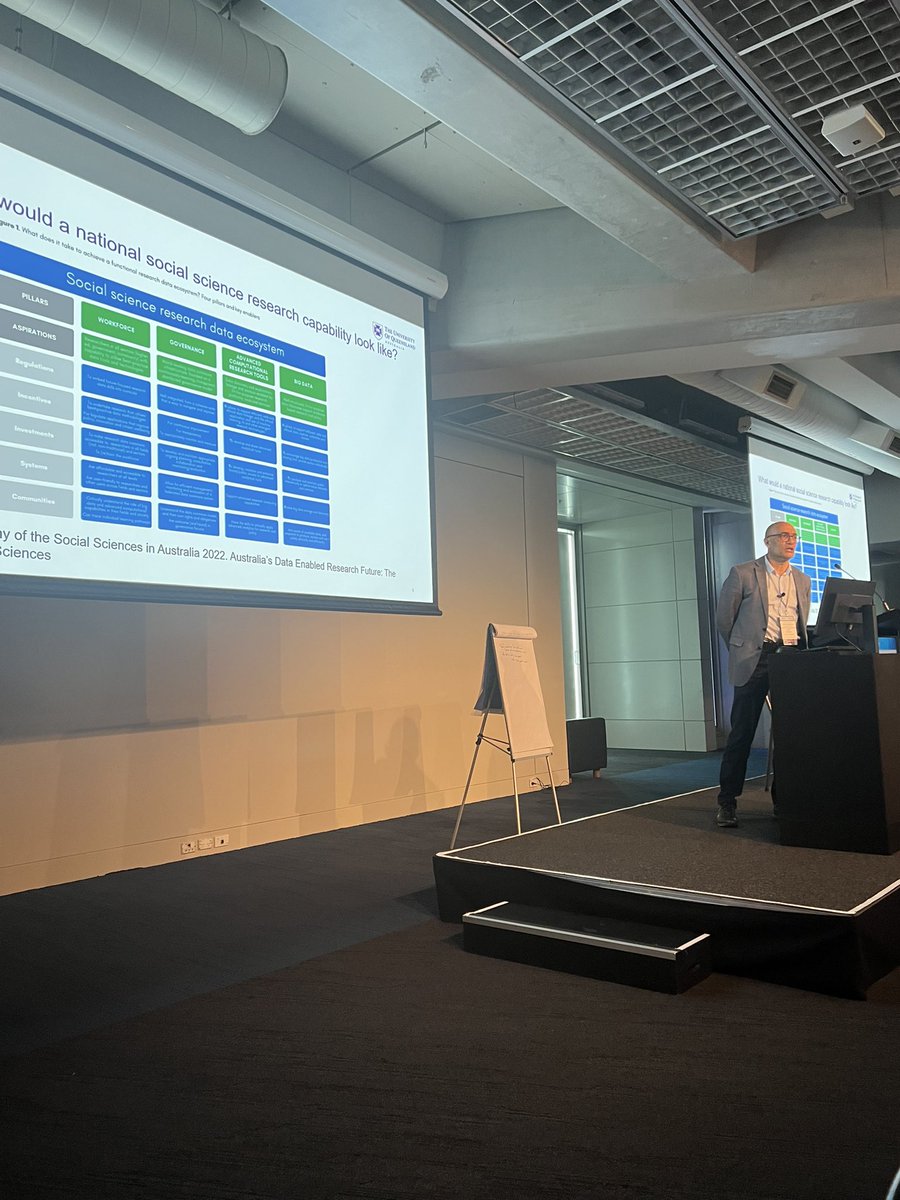 ProfColSimpson's tweet image. Professor Mark Western Professor of Sociology at the University of Queensland. Presents on the Australian Research Infrastructure social science research capability @terourou