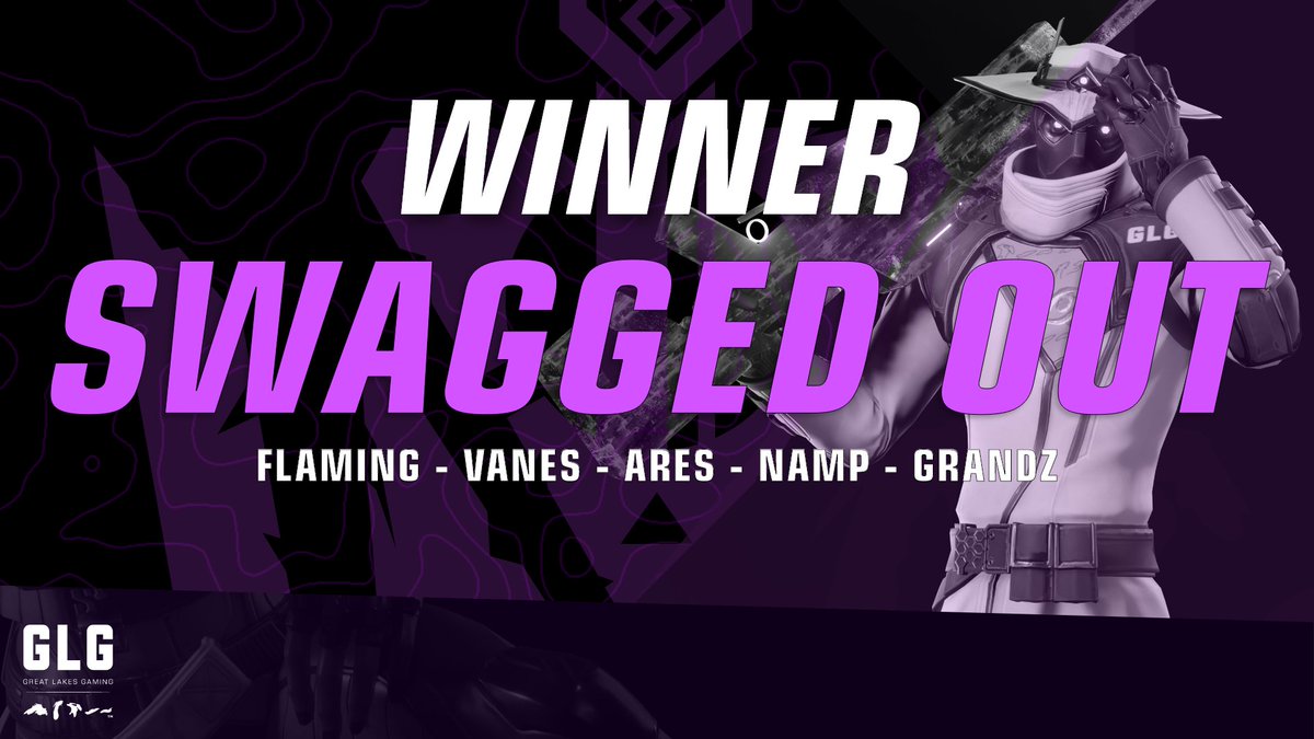 👑Make some noise for #SwaggedOut, our Pit of Valor: Spike Rush Champions👑

They are officially the Kings &amp; Queens of Spike Rush

Roster
🥇<a href="/FlamingValo/">Flaming</a>
🥇<a href="/vaneszera/">Eddyy</a>
🥇<a href="/aresvaria/">jimmy</a>
🥇<a href="/xograndz/">GRAND Z</a>
🥇<a href="/namp02218233/">j</a>

Check out our Battlefy for more Tournaments➡️ battlefy.com/glg-tournaments