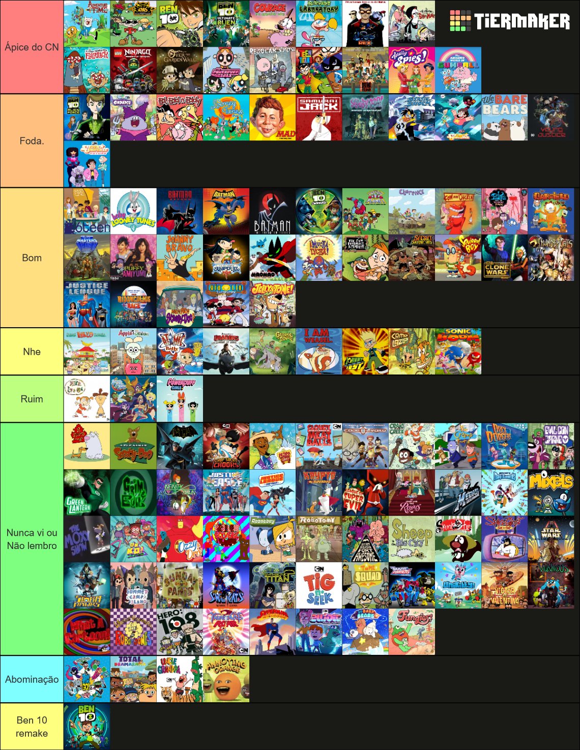 CM TIER LIST: DESENHOS DA CARTOON NETWORK