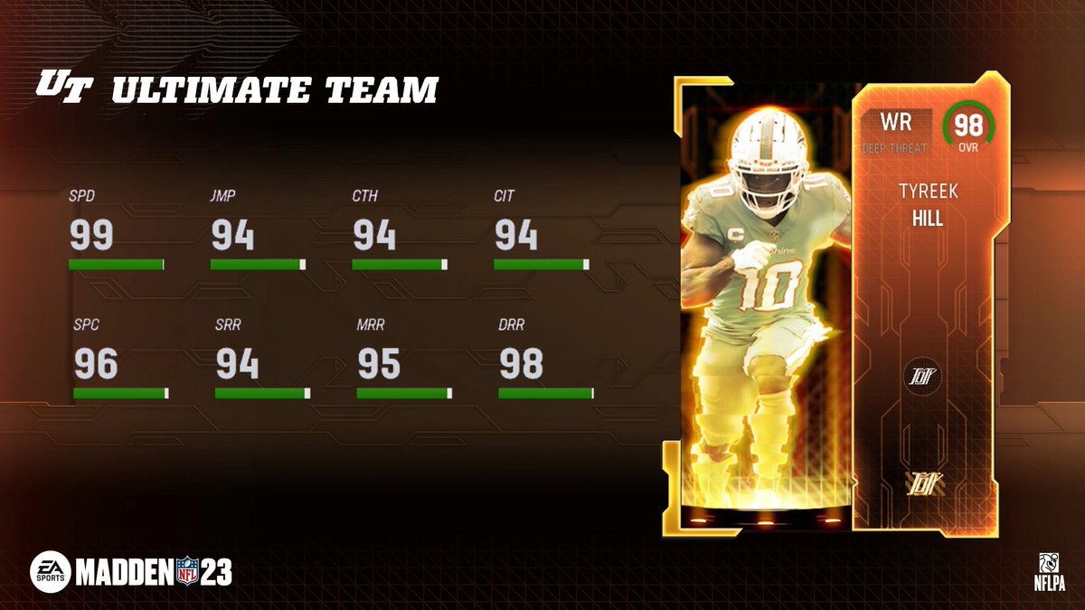 alanperales214's tweet photo. 🔥 Team of The Year Giveaway 🔥
🔥 PlayStation Only 🔥
🔥 Rt &amp; Follow to enter 🔥 Winner gets a random player from TOTY Pack! GL 🔥 https://t.co/KlX1vJZ87V