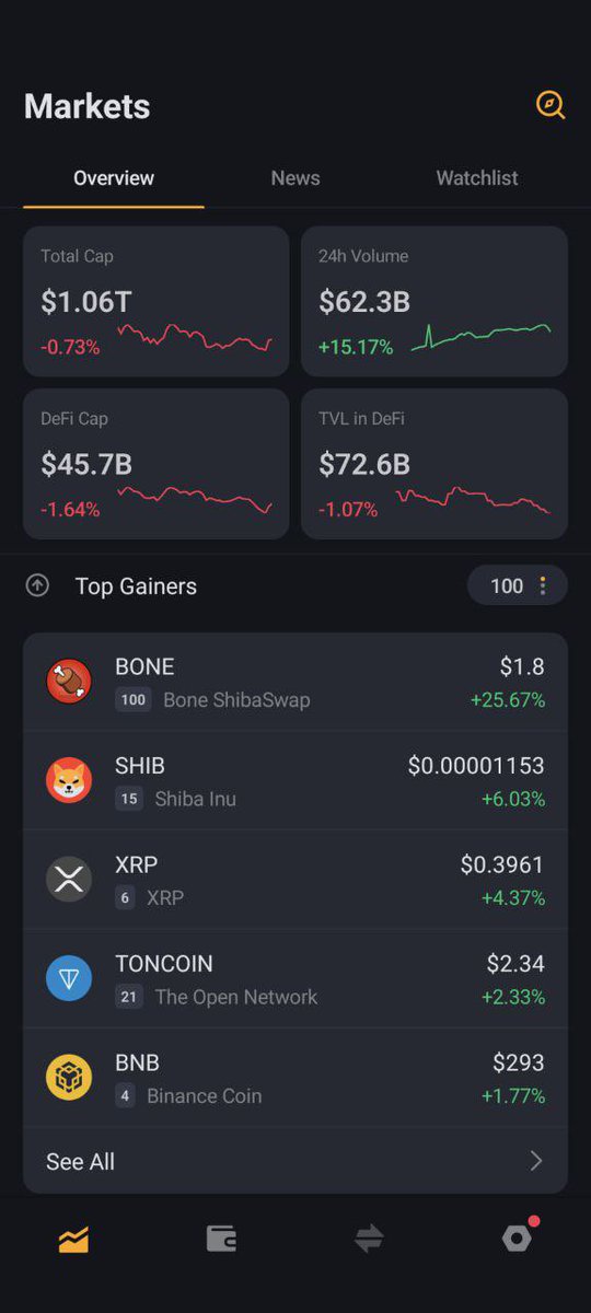 DOKE - THE DOGE KILLER 🐕 tweet media