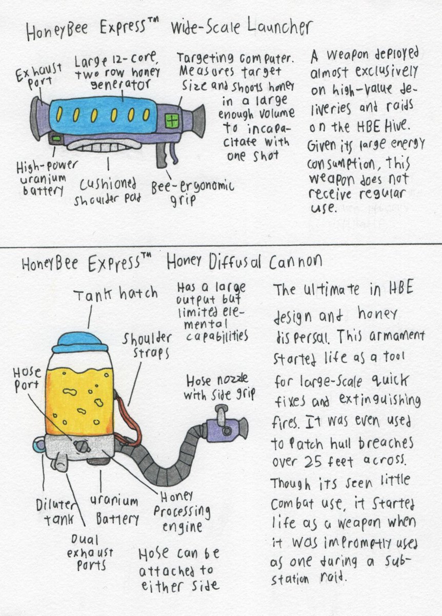 Dommer4kill's tweet photo. Went and drew what some of the honeyguns used by the HoneyBee Express would look like!
Lotta reading. Just look at the guns if you want, its okay.
#D4K #D4KComics https://t.co/JzveOtnu3v