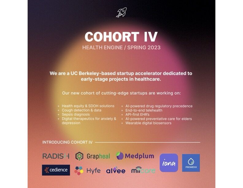 Cohort IV is off to an exciting start! We have been super excited to be working with these amazing companies and building a community of healthcare innovators!