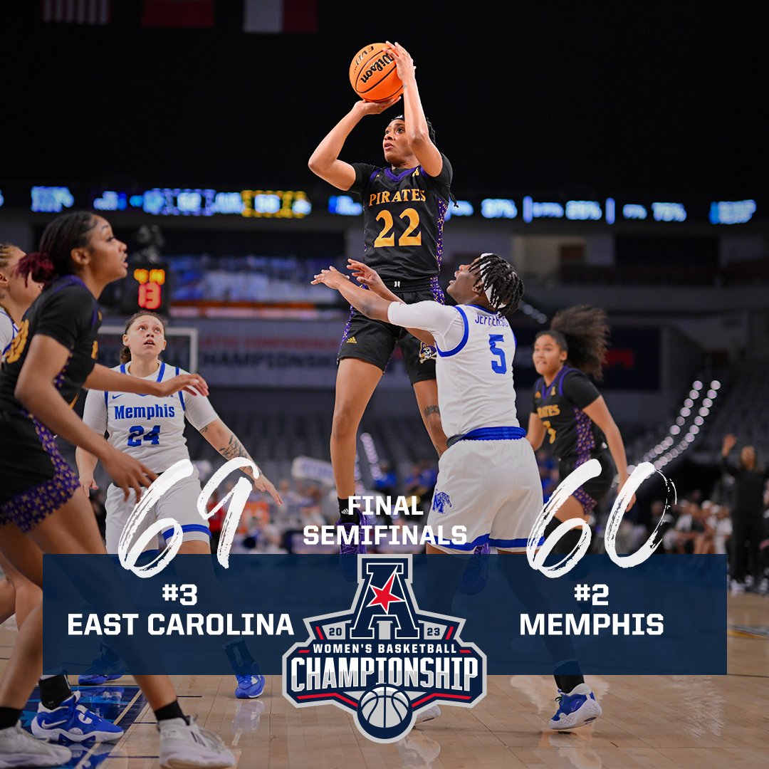 The American (@american_conf) on Twitter photo Preseason picked to finish last? Doesn't matter.
<a href="/ECUWBB/">East Carolina Womenâs Basketball</a> headed to the Championship game!đđ
#AmericanHoops Preseason picked to finish last? Doesn't matter.
<a href="/ECUWBB/">East Carolina Womenâs Basketball</a> headed to the Championship game!đđ
#AmericanHoops