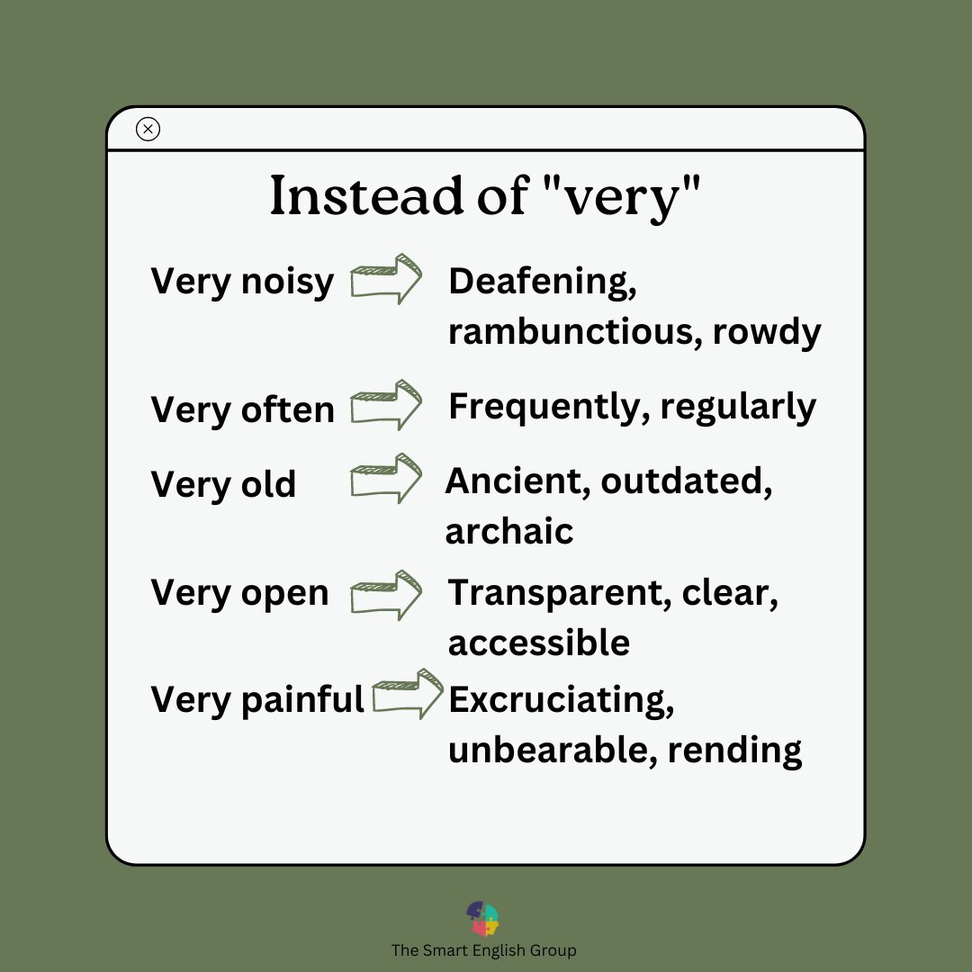 Useful English words instead of “very”

無料体験レッスンを実施しています。詳しくはメッセージでお問い合わせください。👩‍🏫📩

✨A FREE trial class is available for interested enrollees. DM us for more information. ✨

#ESL #englishlearning #toeic #toeic勉強 #toeictest #Freetalk