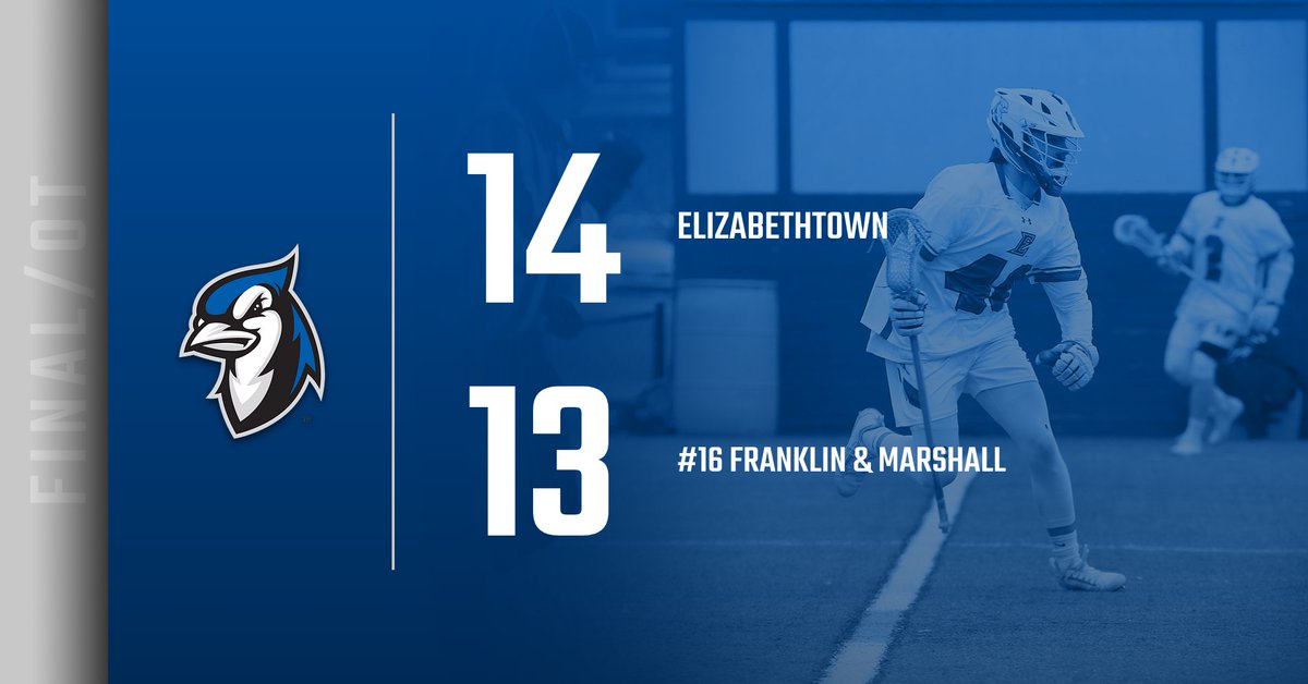 EtownBlueJays's tweet photo. MLAX | Yep, it happened! Jacob Griffin set a new @BlueJaysMLAX FO record, Alex Kilgour tied a career-high with 6g, Riley Langen had a career-high 6a, and Colin Cummings played the role of hero (3g, 3a) as #ECMLAX upset #16 F&amp;M, 14-13! #FlyWithUs 

RECAP: https://t.co/dkiEQxE7y6 https://t.co/rgNnTtb2Cr