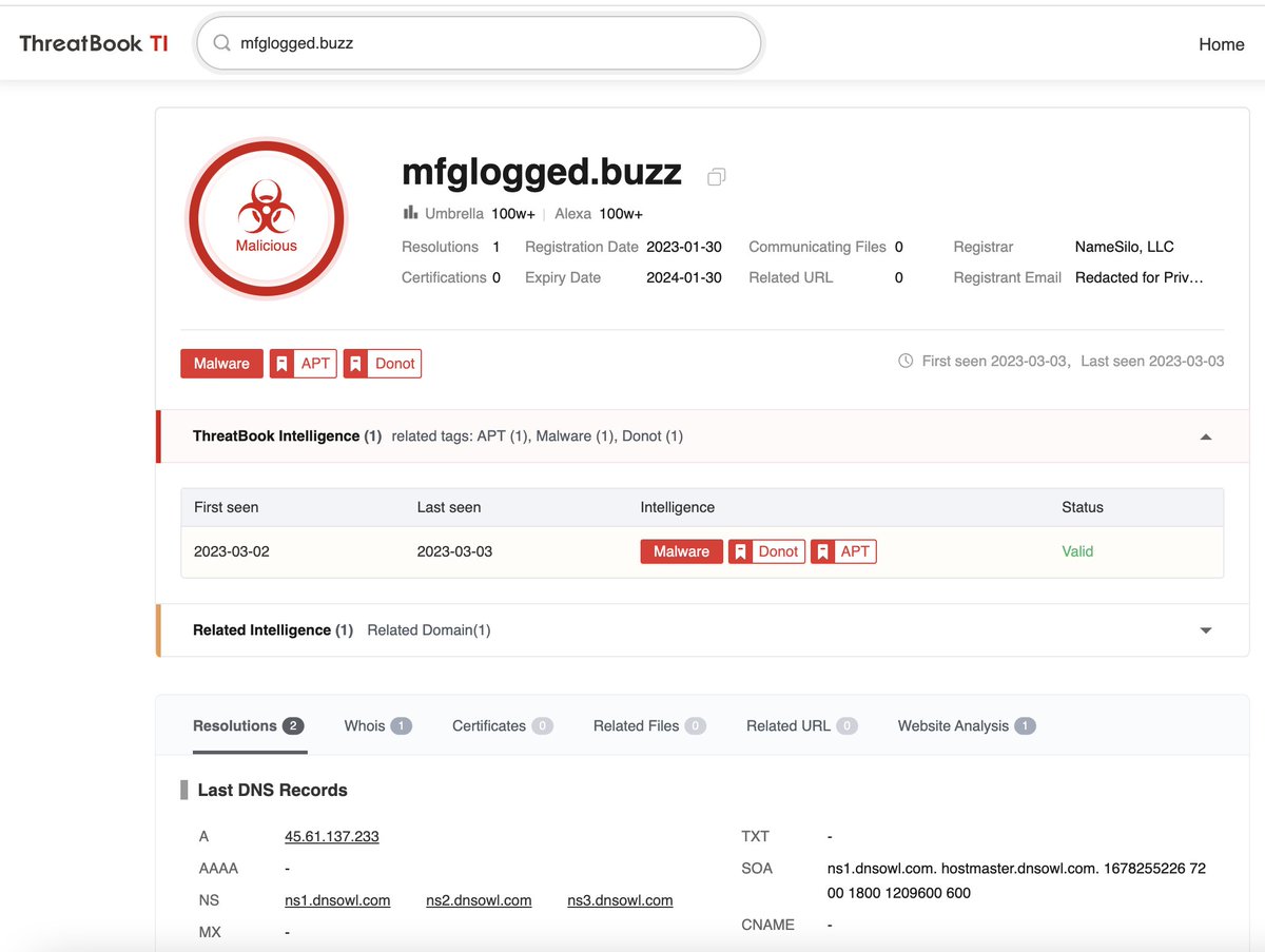 New #C2 related to #APT #Donot was discovered from our cyberspace mapping.

mfglogged[.]buzz
Check it out: threatbook.io/domain/mfglogg…

#threatintelligence