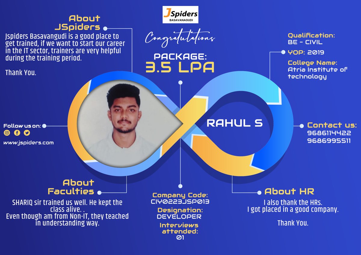 BrandingJsp's tweet image. Congratulations RAHUL S For getting placed as DEVELOPER

#jspidersbasavanagudi
#placedstudents
#devopsstudents
#civilengineering 
#studentreview
#devopstraining
#offlinelearning
#bestcourses
#growwhileyoulearn
#trainingdevops
#developer 
#devopsengineer
#devopstools
#devopsjobs