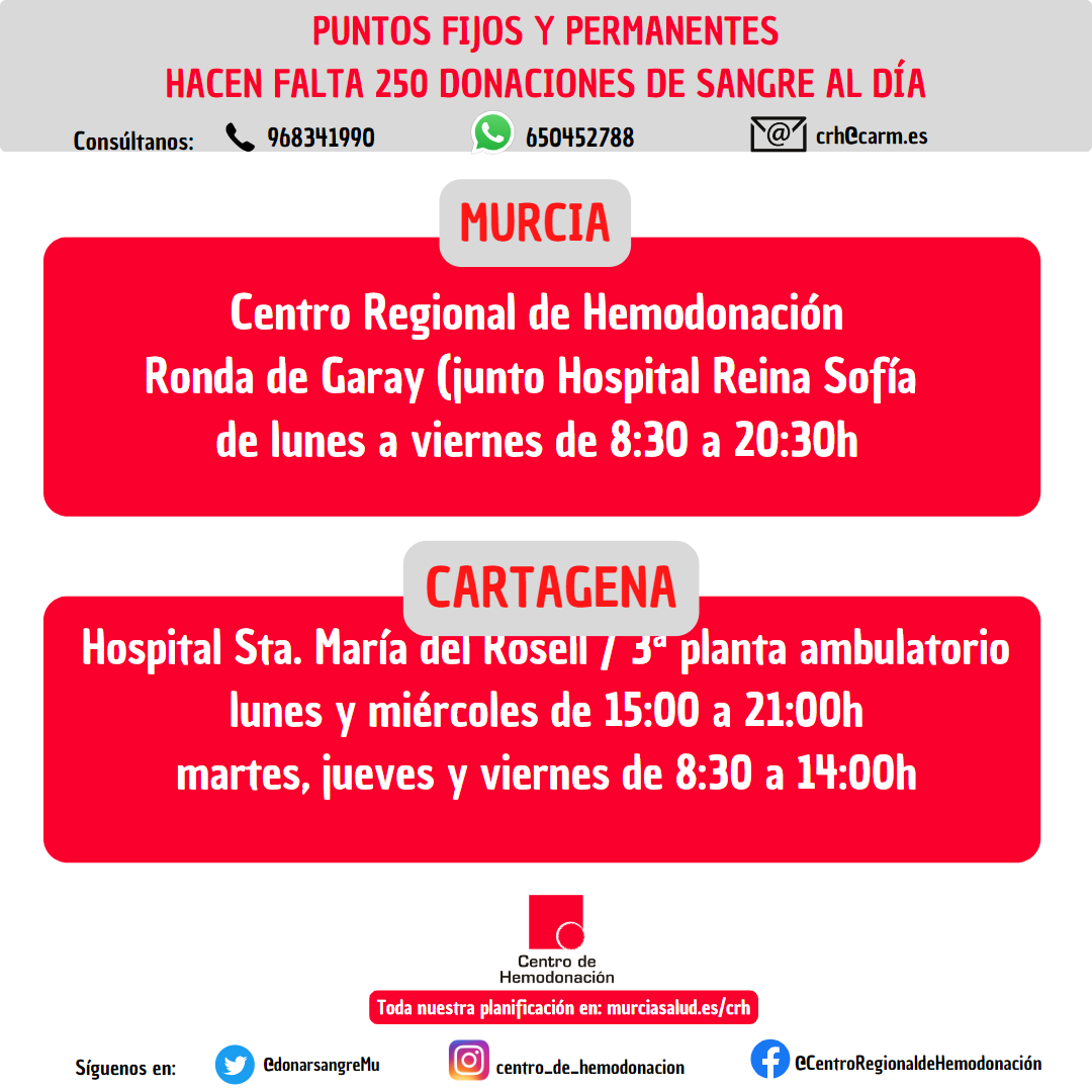DonarSangreMU's tweet photo. #FelizJueves 🤔 Sabías que..   la sangre no puede fabricarse ni  almacenarse indefinidamente ya que caduca: las #plaquetas se tienen que utilizar antes de cinco días, los #glóbulosrojos antes de 42 días y el #plasma antes de 2 años.

#DonaRegularmente  🙋‍♀️🙋 https://t.co/DXKXXxwQsd