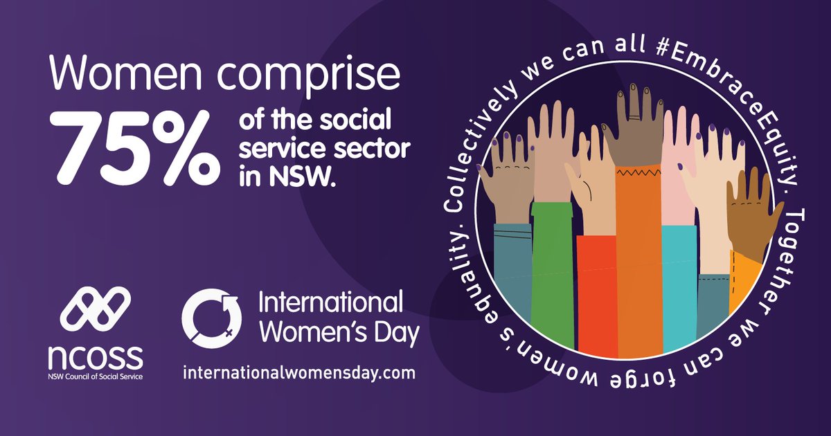 _NCOSS_'s tweet photo. Women comprise 75% of the social service sector in NSW, but they are underrepresented in key leadership positions. In NSW’s larger NGOs, less than 20% of Board Chairs, and 45% of CEOs, are women. #ValueSocialServices #ValueWomen https://t.co/06DfkPBJO8