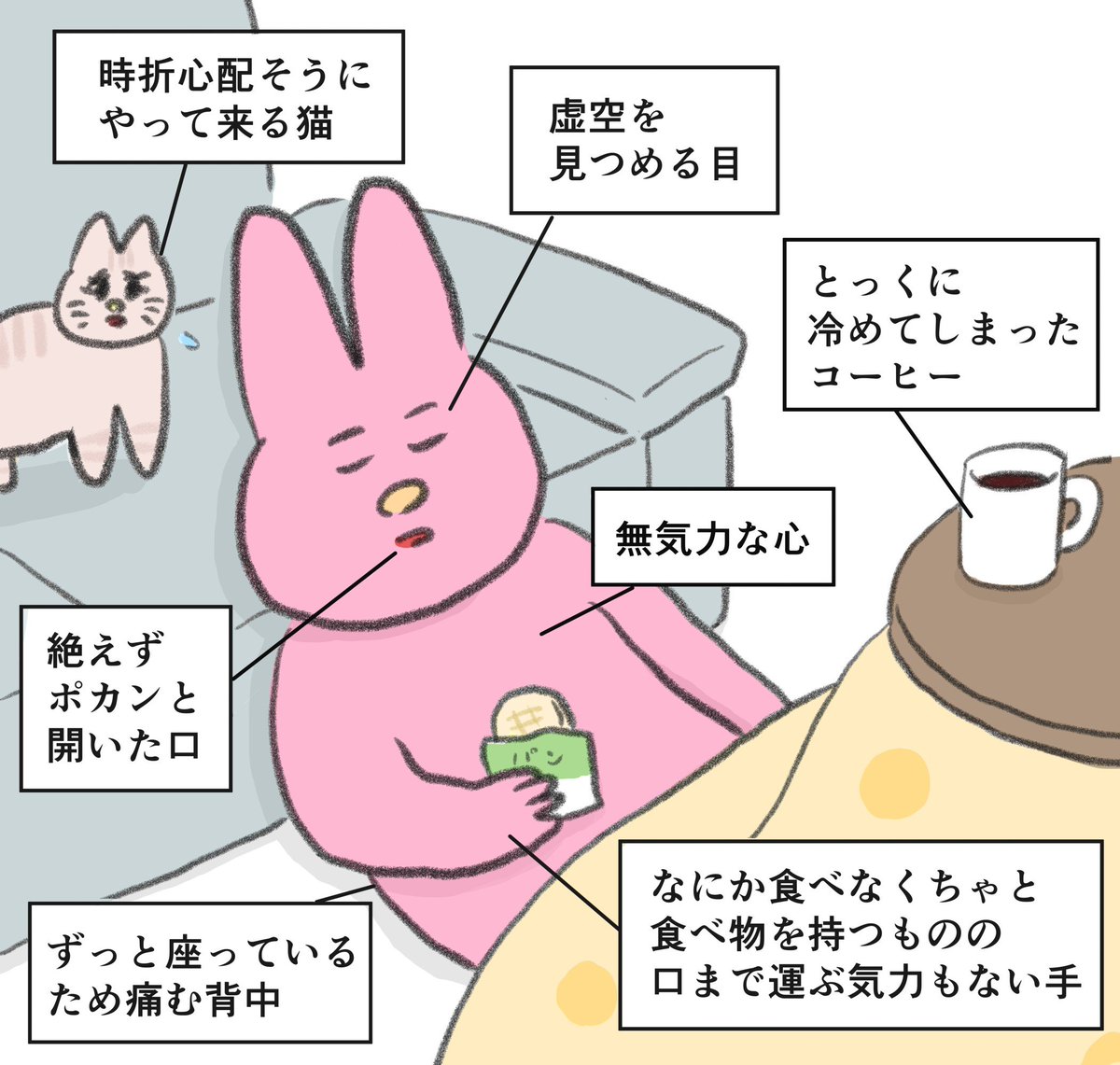 特にメンタル落ちてる日の様子 