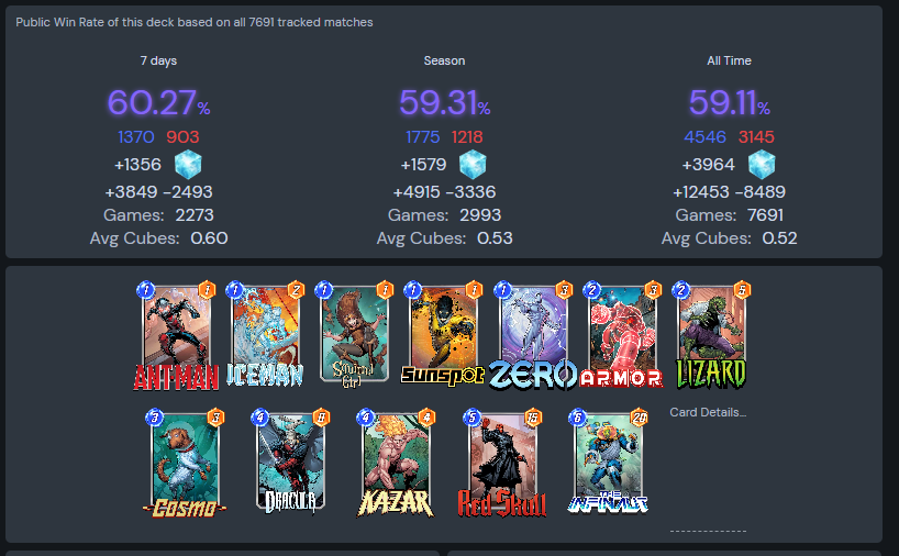 MARVEL SNAP Meta Decks Guide - The Top 7 Decks in the Game