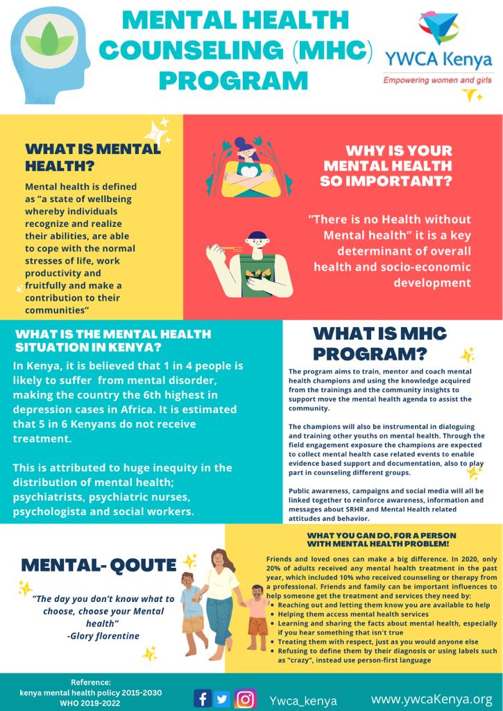 keshoyetu_kenya's tweet photo. Mental health Champions Training opportunity in Mombasa Courtesy of @YWCA Mombasa.
https://t.co/aCXXfBCZ8t https://t.co/uLl76zxRVb