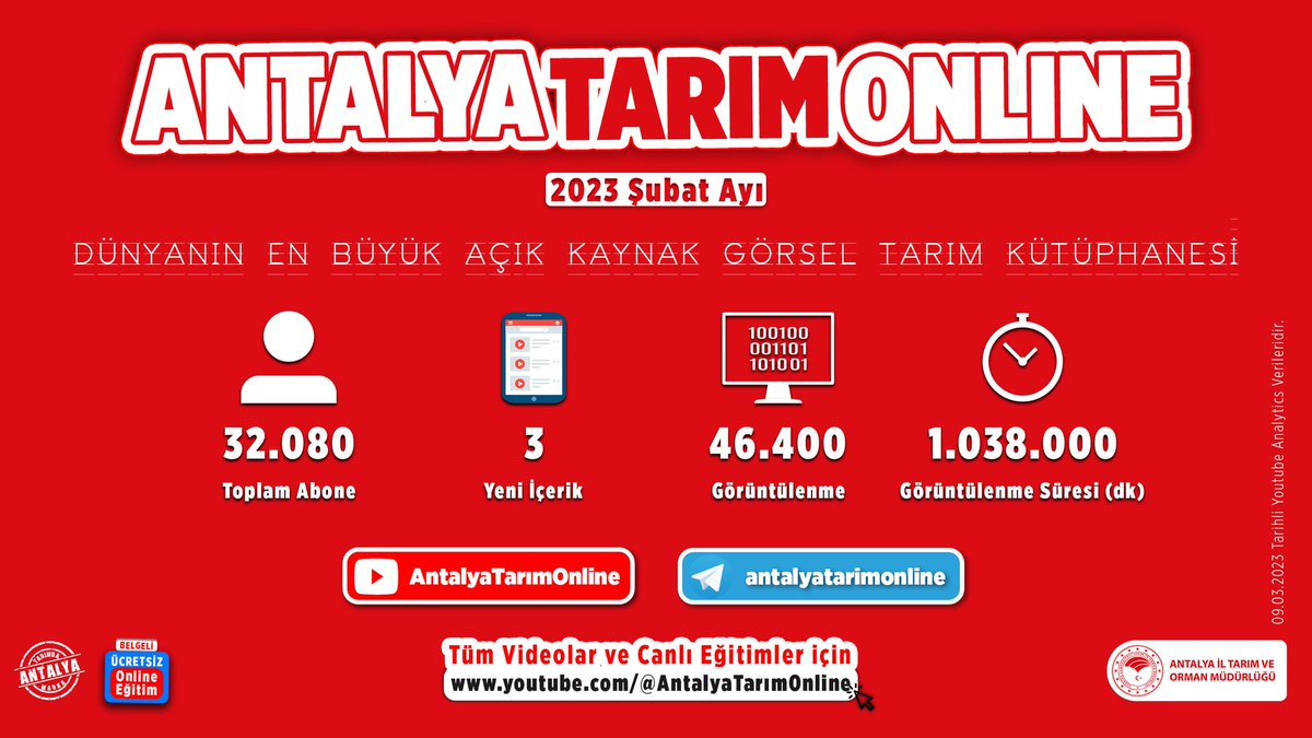 antalyailtarim's tweet photo. TEŞEKKÜRLER

#AntalyaTarımOnline'a gösterdiğiniz yoğun ilgi için teşekkür ederiz.

32.080 takipçili kanalımızdan 1.000'den fazla eğitim videosuna ücretsiz erişebilirsiniz

👇👇👇
https://t.co/vbSEdW2puK

#GelecekTarımda
#TarımAntalyada

@gokhankaraca_
@ersinyazici1 @VahitKirisci https://t.co/h8SpV619i1