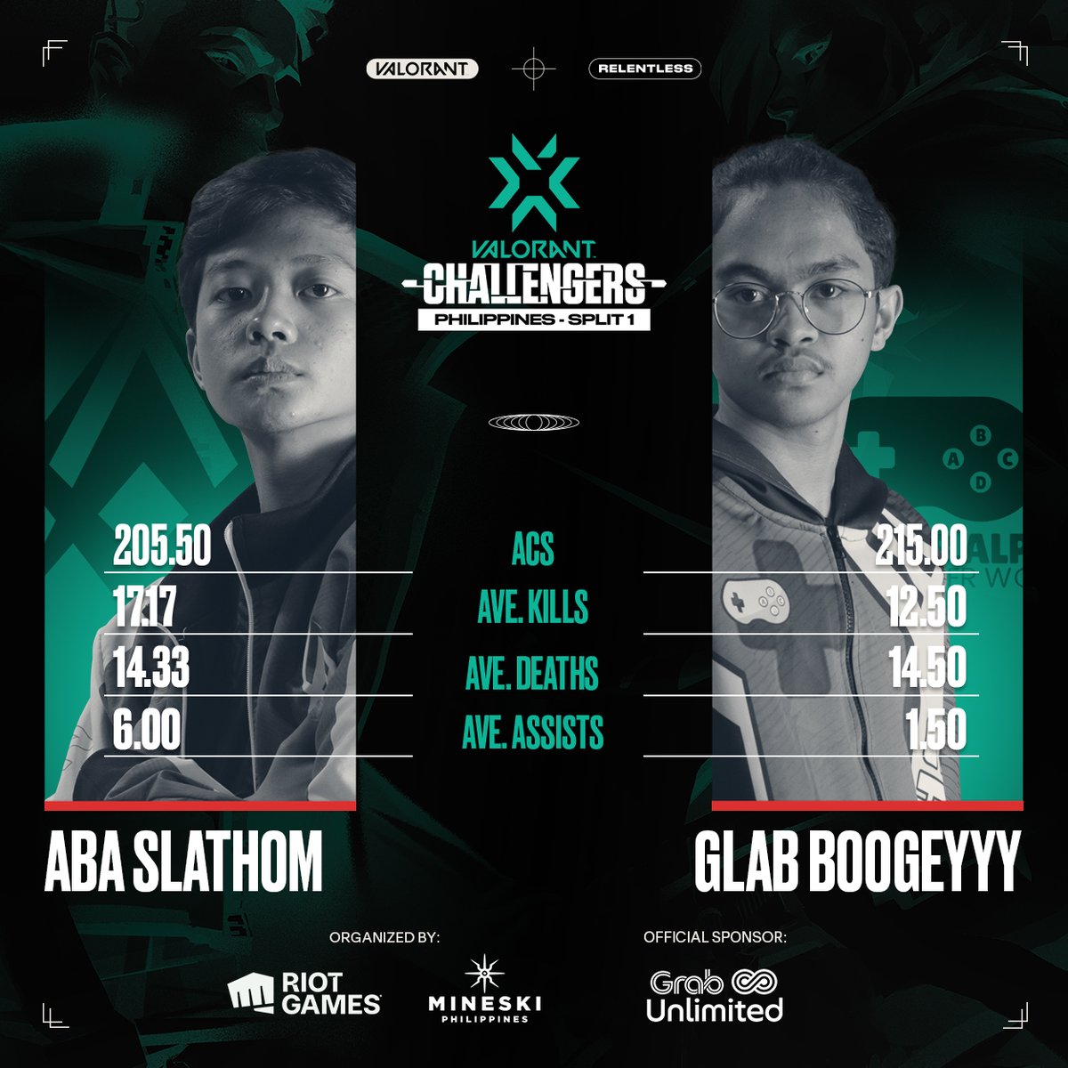VALORANT Esports Philippines tweet media