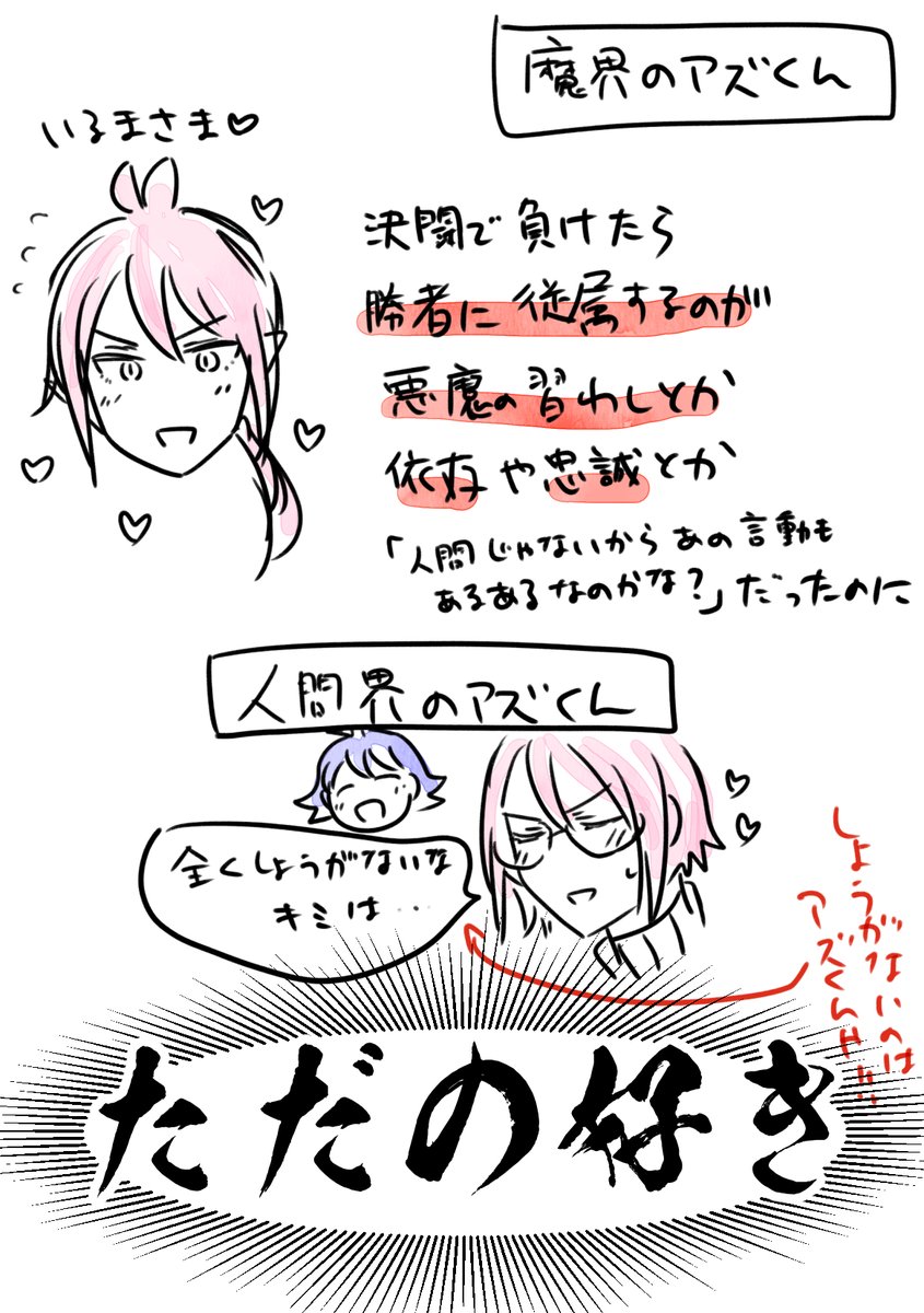 ファンブックのあずくんさあ https://t.co/8mweKW7j6R