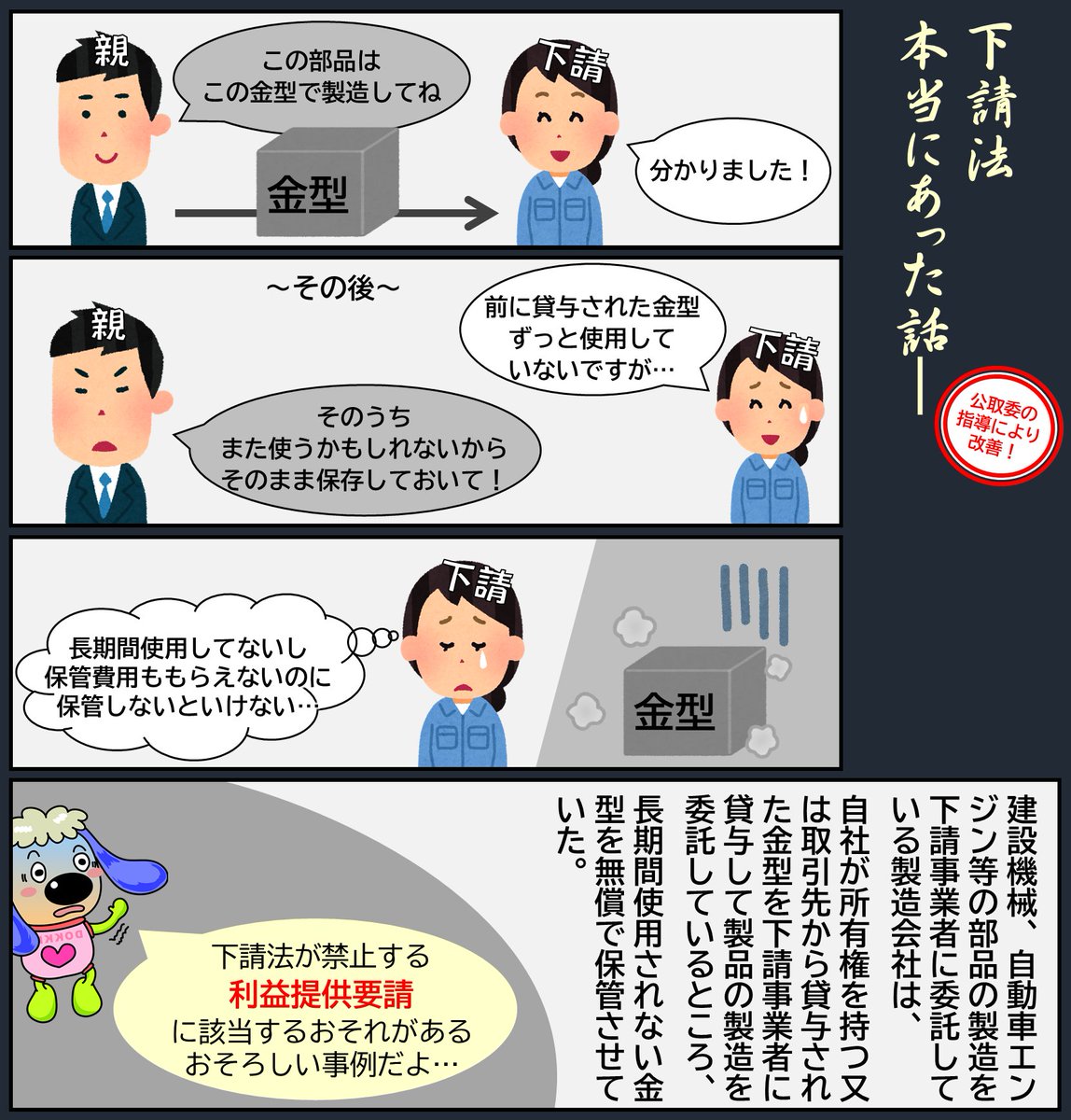 😱#下請法本当にあった話😱
親事業者からの要請、これって問題ないの？とお悩みの皆さんへ
本当にあった下請法の違反実例を紹介します！こんなこと起きていませんか？
下請取引でお困りの方は、相談窓口、申告窓口にご連絡を！
下請法相談・申告窓口→jftc.go.jp/shitauke/madog…