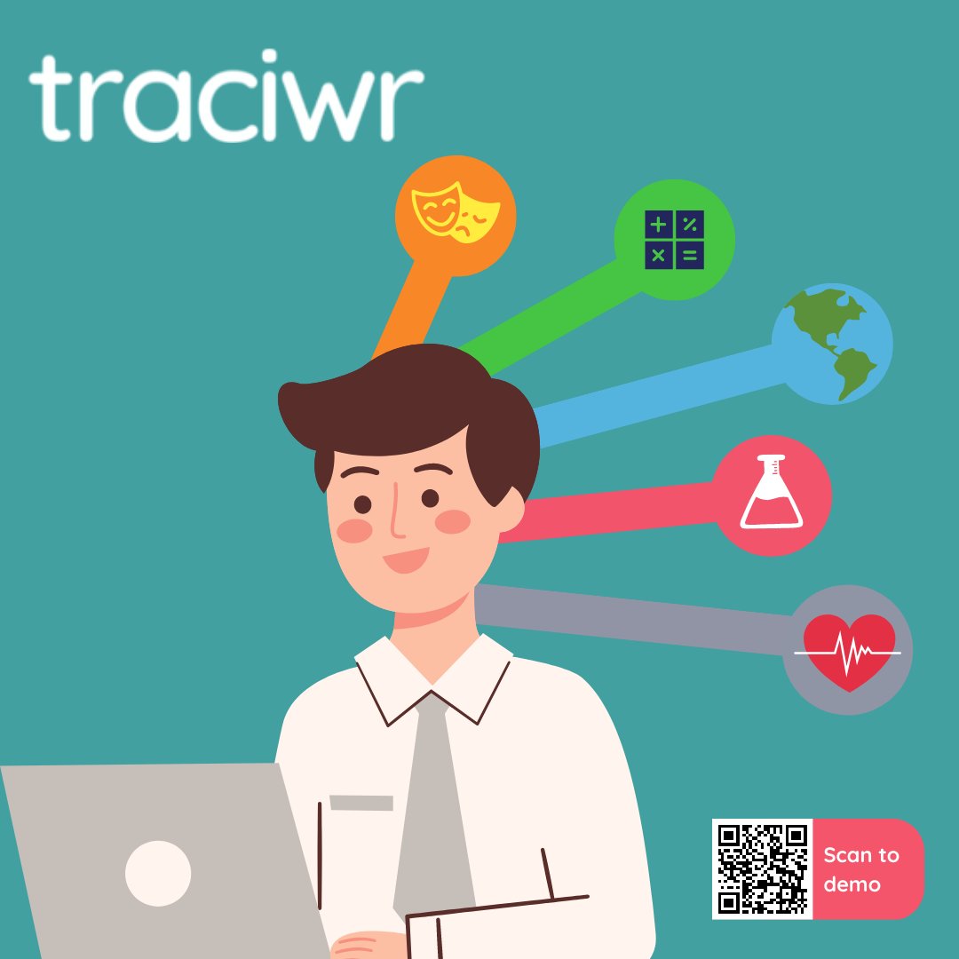 TraciwrCymraeg's tweet image. What type of data can you track on Traciwr?📊✏️
•National Tests
•Behaviour
•Attendance
•Salford Tests
•Wellbeing Surveys
•Reading Age
•Teacher Assessments
Scan the code below to arrange a demonstration of our easy-to-use platform with one of our team!
#datatracking