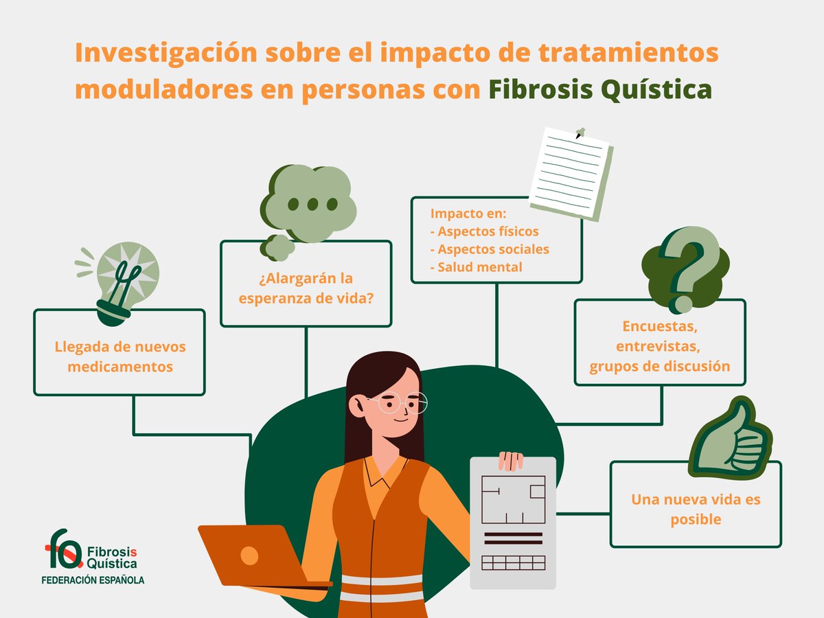 FEFQ_CFspain's tweet photo. La @FEFQ_CFspain está realizando una investigación sobre el impacto de los nuevos tratamientos en la vida de las personas con FQ. 

💊 Si estás tomando o has tomado algún tratamiento modulador, puedes participar en el estudio: https://t.co/ECUfZOozmr

ℹ️ https://t.co/OTBIDlZgV8 https://t.co/OYu58S2pGN