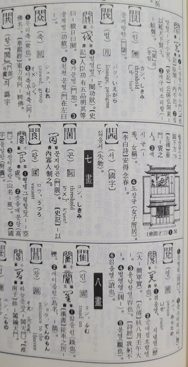 日本也曾有過「閪」獨創字。義為“都城”。