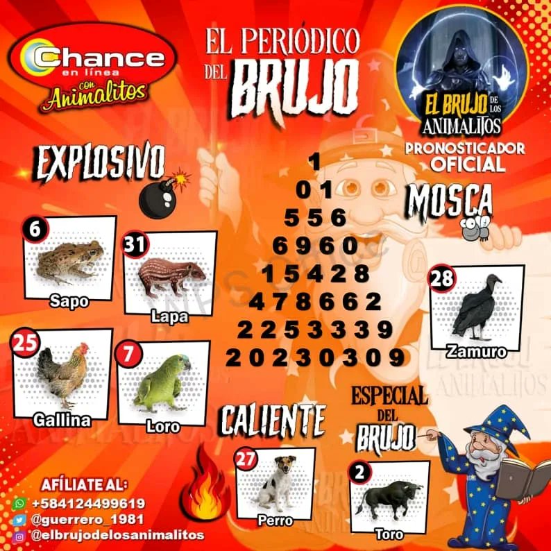 Guerrero_1981's tweet photo. #Hoy #09Marzo #2023 Llega Regalos Abiertos en @Chanceanimalito #Venezuela #Triples #Permutas https://t.co/UZvsWwaXLC  @Miguelmahc95 @m_estiben @datoswmatos @GonzaloSangron5 @Ananavas63 @DUMONT81 @LaLupaDelDinero @costazulapuesta @marrpacheco https://t.co/ABCO5mIVxf