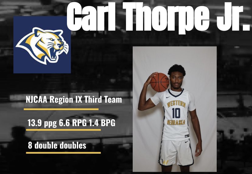 Western Nebraska MBB tweet media