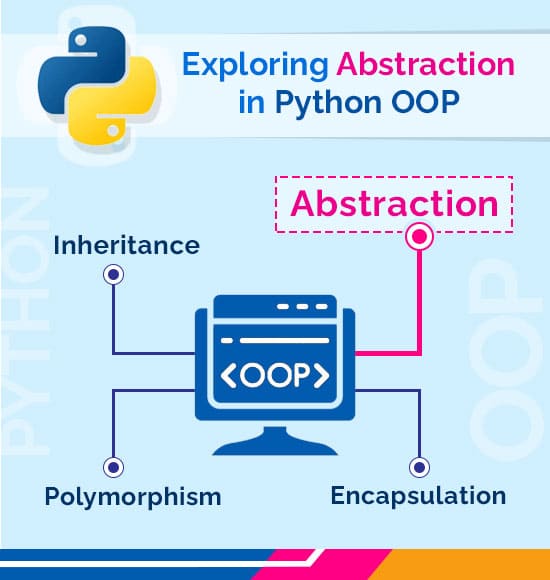 copperchips's tweet image. Abstraction is a way of representing complex systems by focusing on the essential features that are necessary for a particular purpose.
Visit Us: bit.ly/41VqtD8
#PythonAppDevelopment #Abstraction #Copperchips #PythonApplicationDevelopment
